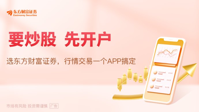 上涨支撑因素松动 黄金面临“压力测试”